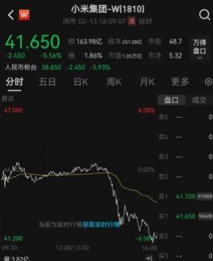 A股一则隐忧浮现，央行去年意外缩表1.6 万亿！午后A股、港股上演惊魂一刻，创业板、恒生科指纷纷跳水，市场担忧货币政策紧缩，春季躁动行情就此结束？