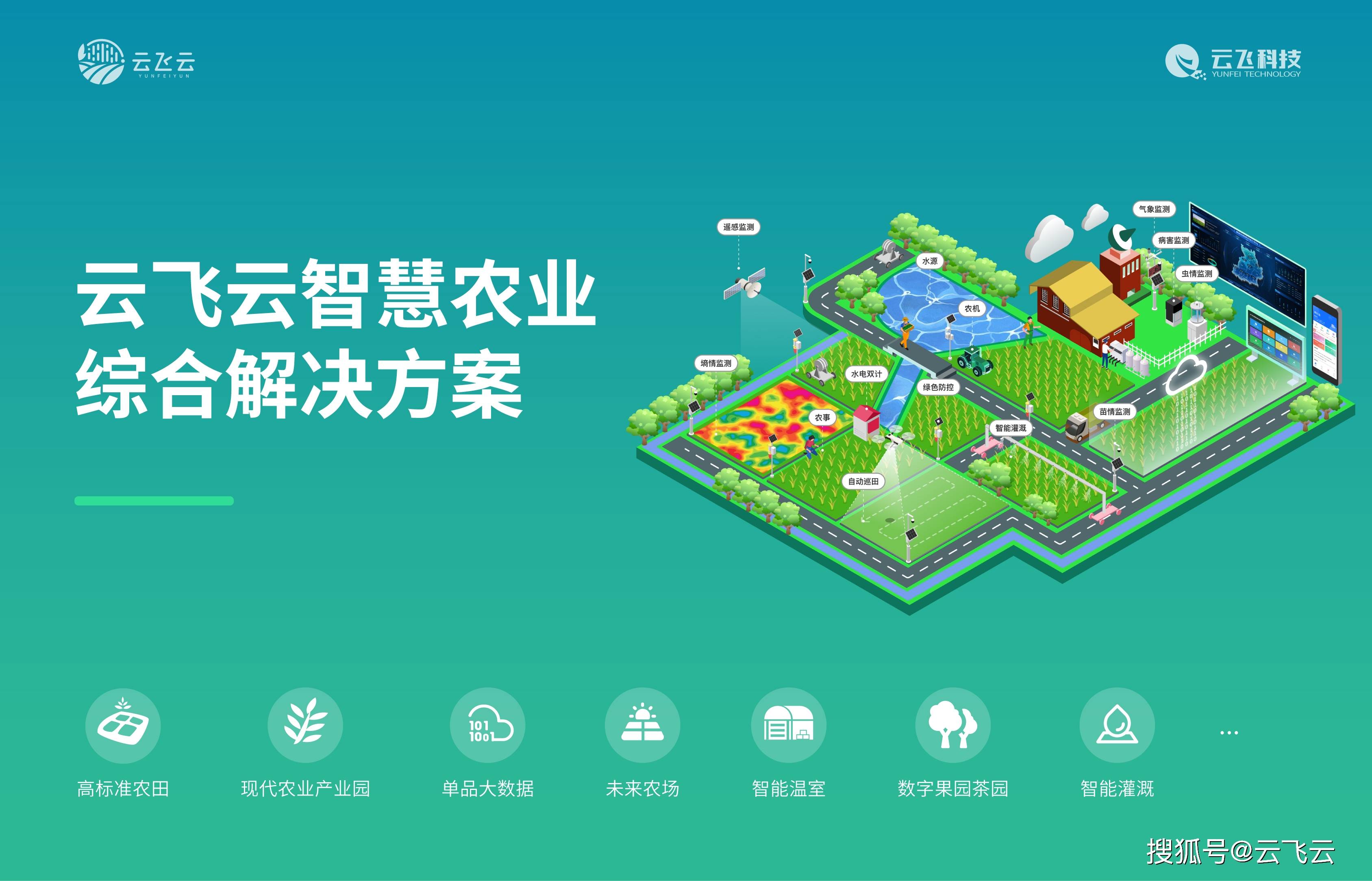 数字农业对农民有哪些影响？