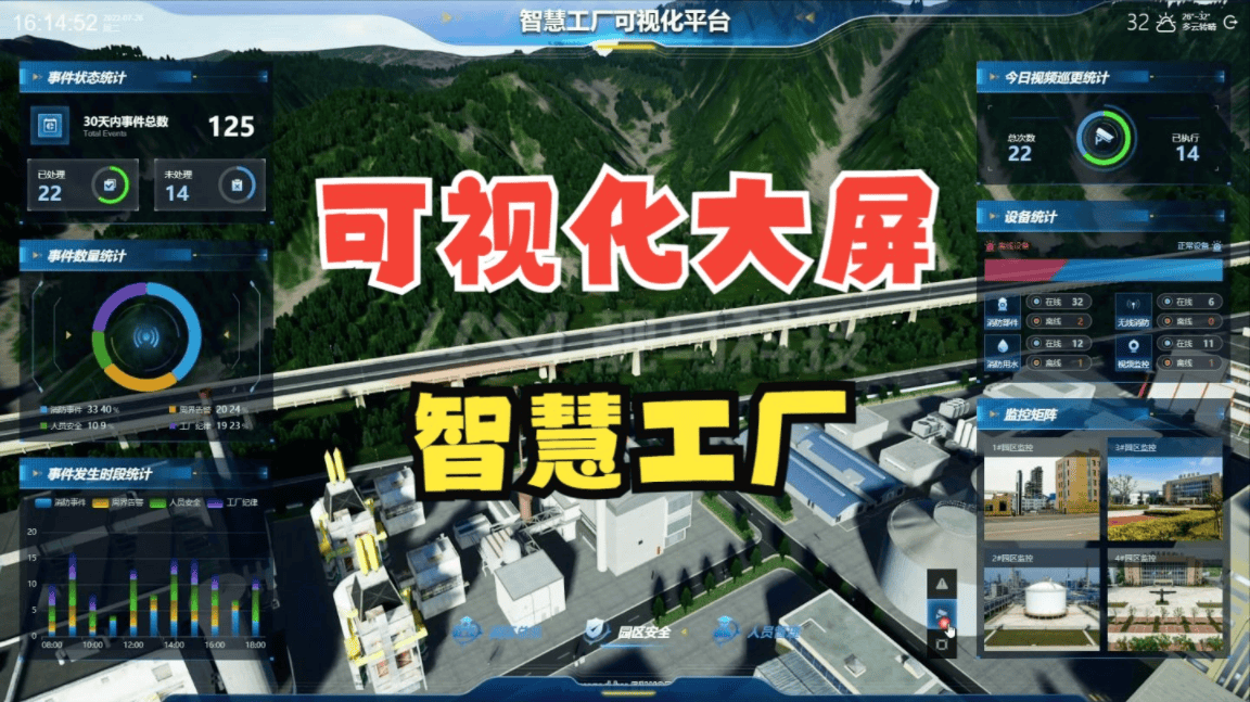 数字孪生软件制作公司有哪些