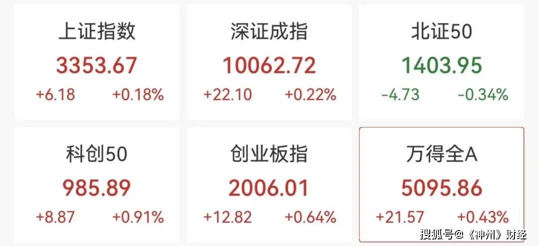 直线拉升！几分钟 20cm涨停！数字货币概念股爆发 网络游戏概念股异动拉升