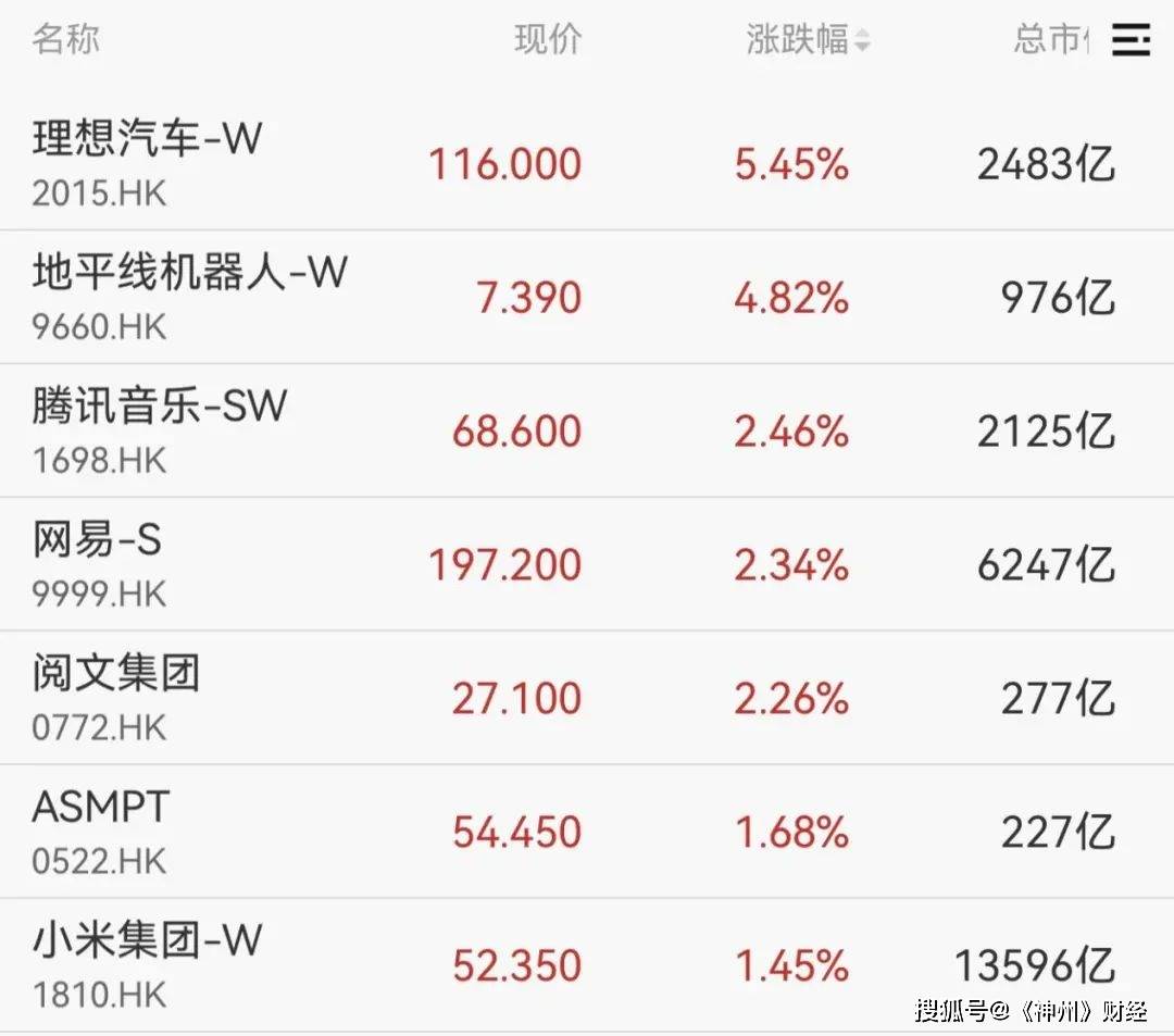 直线拉升！几分钟 20cm涨停！数字货币概念股爆发 网络游戏概念股异动拉升