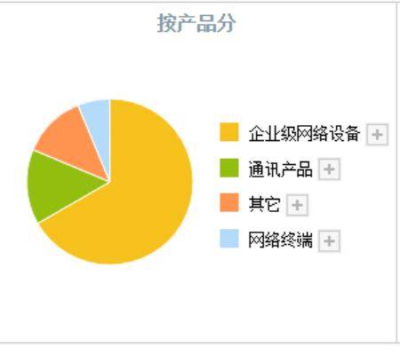 数字货币再迎大利好！中央汇金重仓的数字货币只有这3家