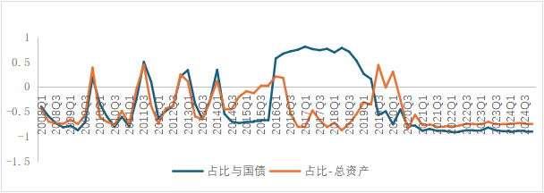 美联储货币政策、新兴市场货币汇率与去美元化趋势