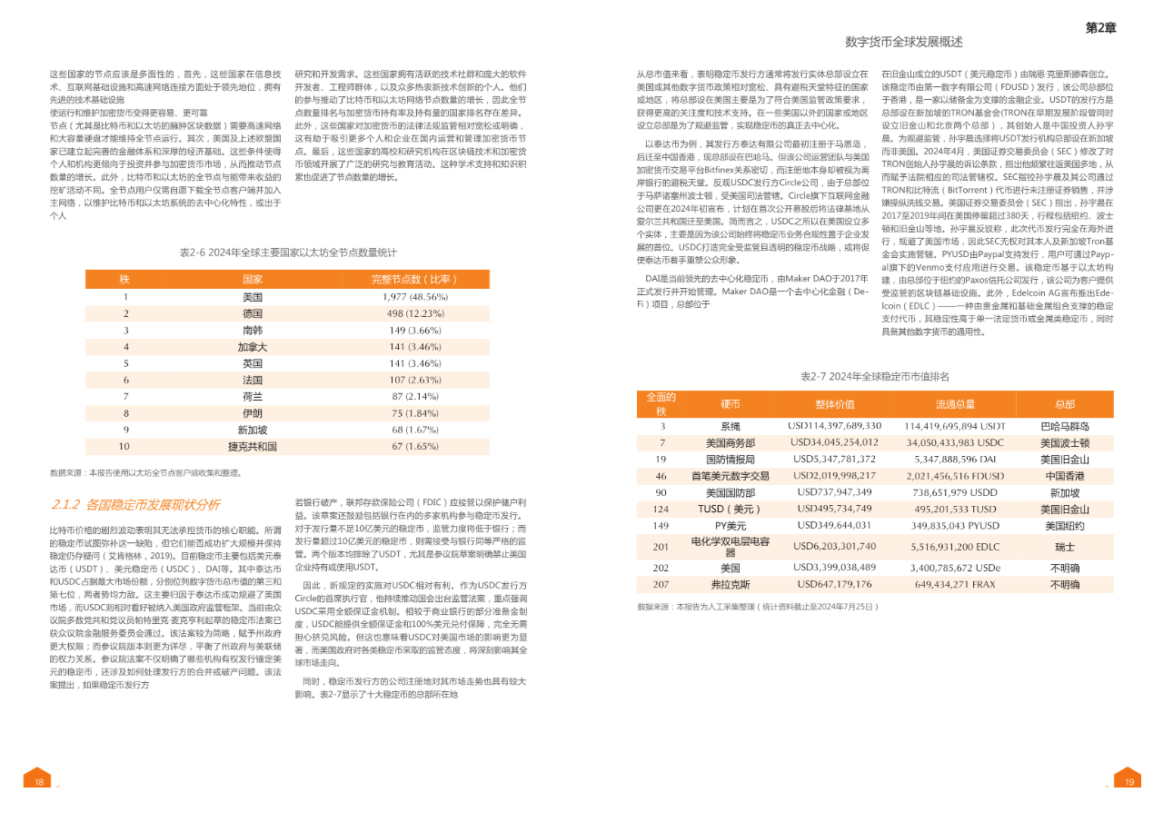 30页|2024全球数字货币发展报告（译文）