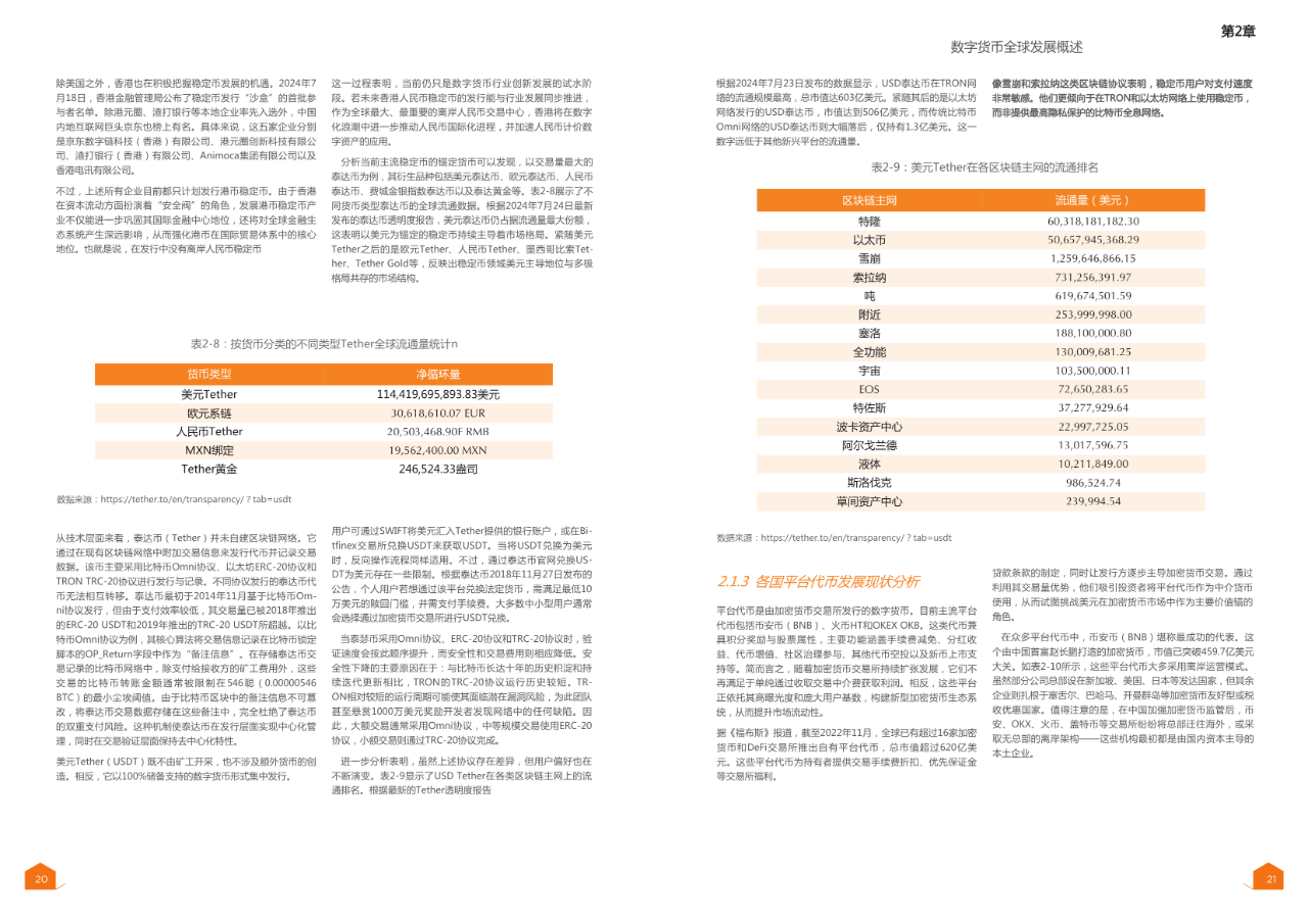 30页|2024全球数字货币发展报告（译文）