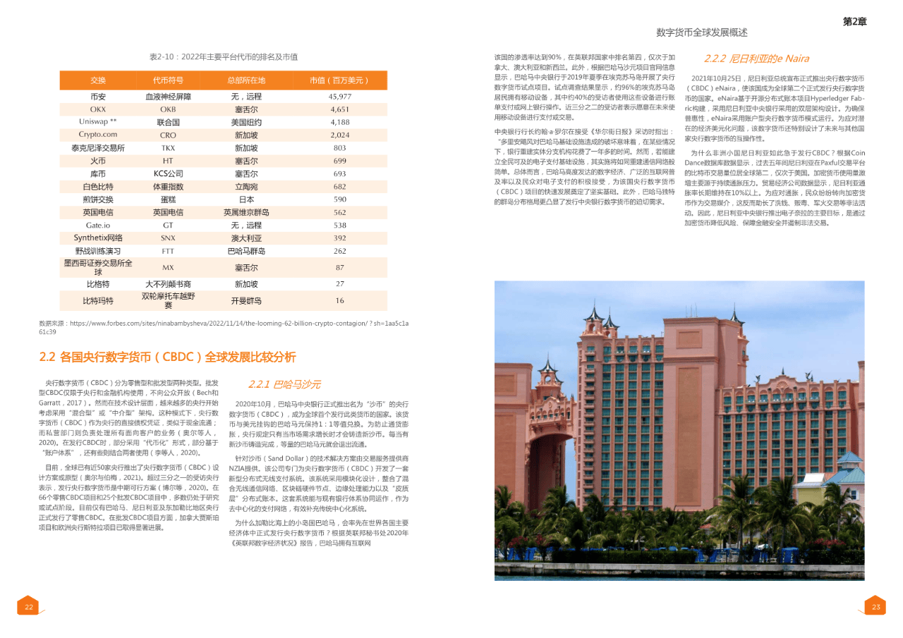 30页|2024全球数字货币发展报告（译文）