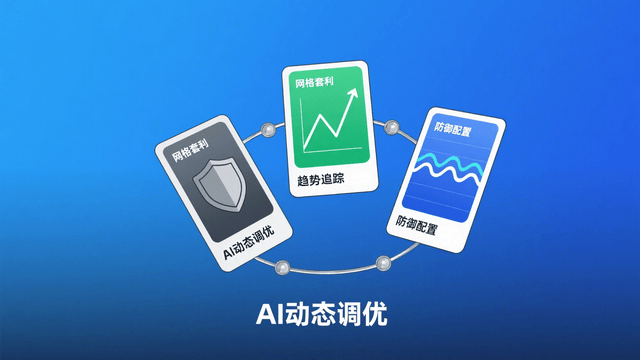 42X为何锚定数字货币量化?——新赛道里藏着传统市场给不了的答案