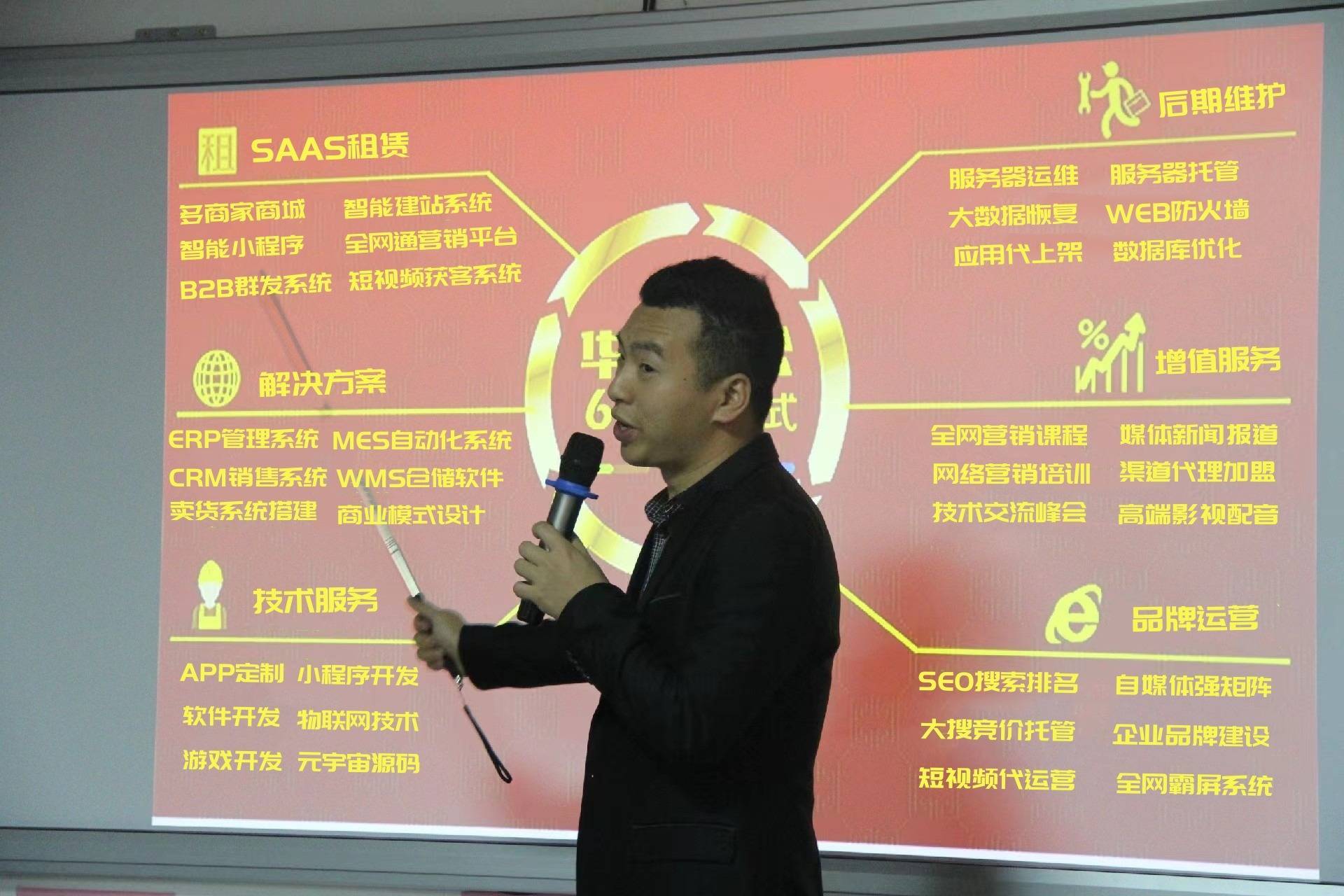 物联网电商系统开发赋能企业数字化转型