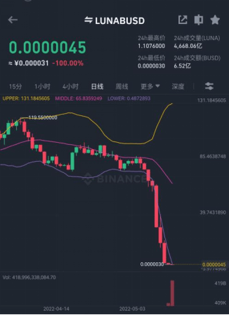 稳定币:全球货币体系的“数字补丁”,还是中国突围的“新战场”?