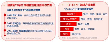 稳定币第一股Circle暴涨19%,对中国信创产业有何利好?信创ETF基金(562030)数字货币概念股权重占比超15%