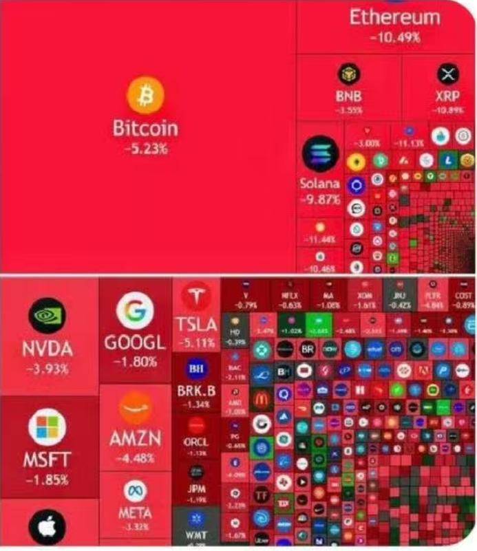 加密货币大崩盘:贪婪权力下的“数字郁金香”与韭菜悲歌