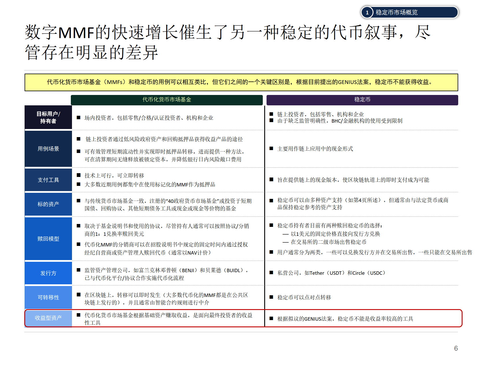 美国财政部-数字货币(中文版)