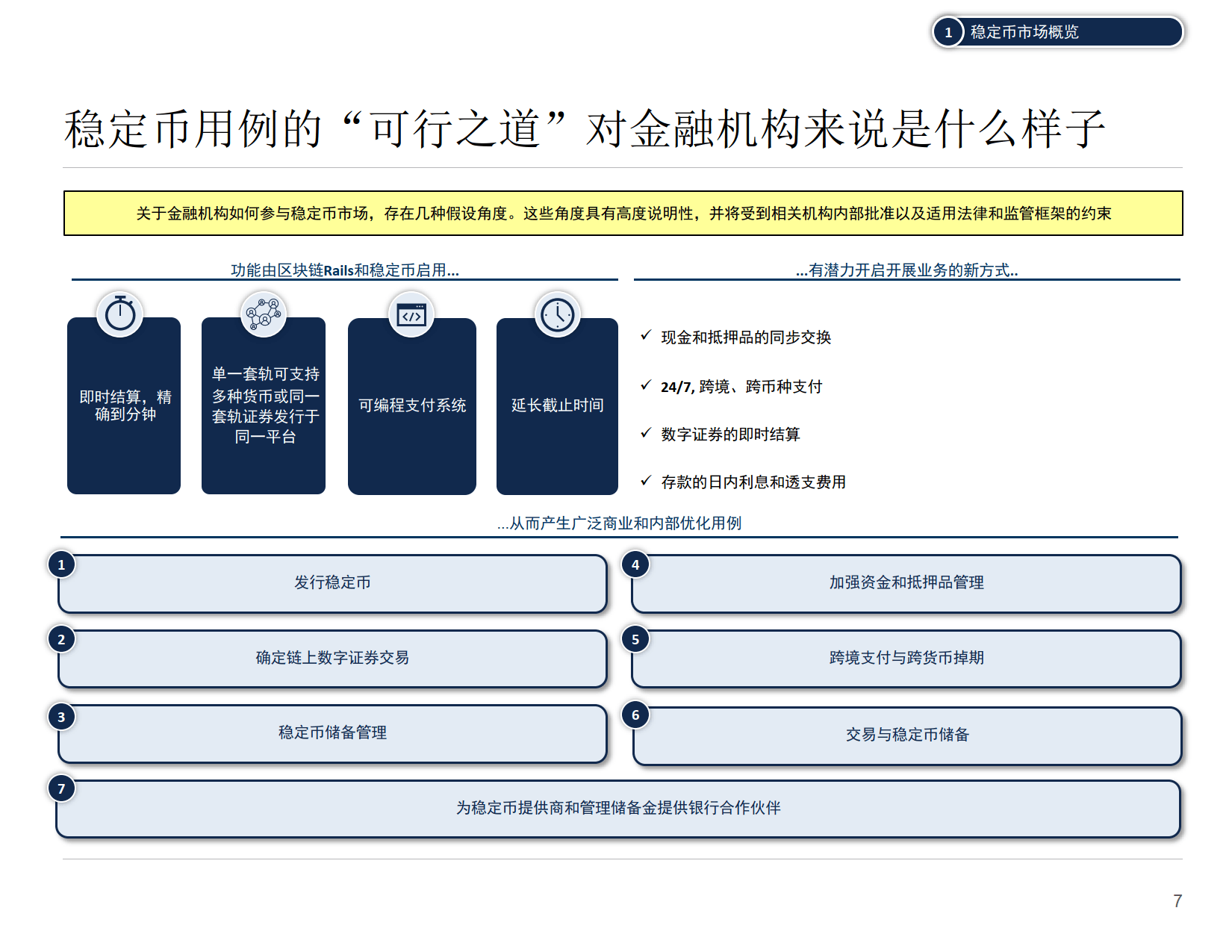 美国财政部-数字货币(中文版)