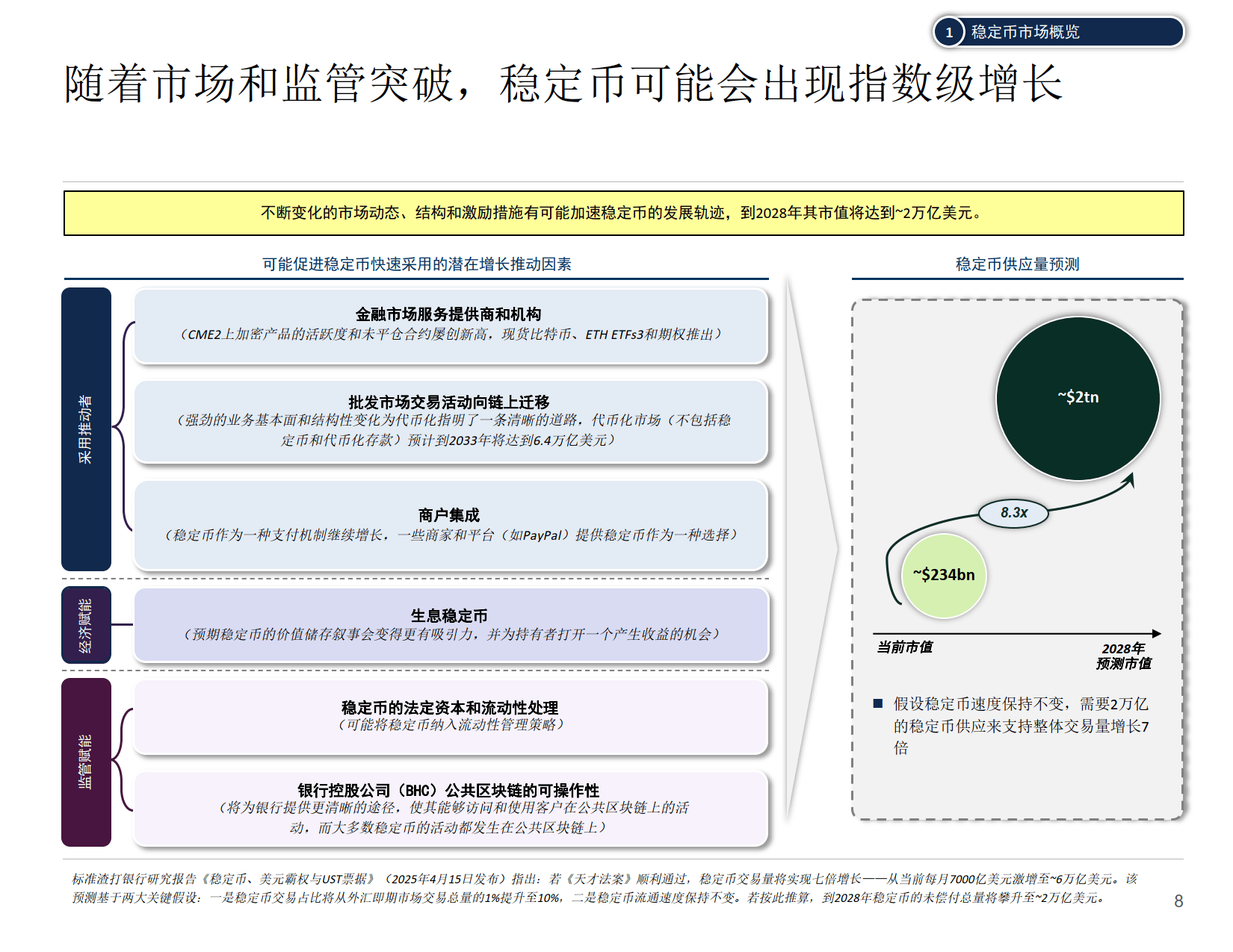 美国财政部-数字货币(中文版)