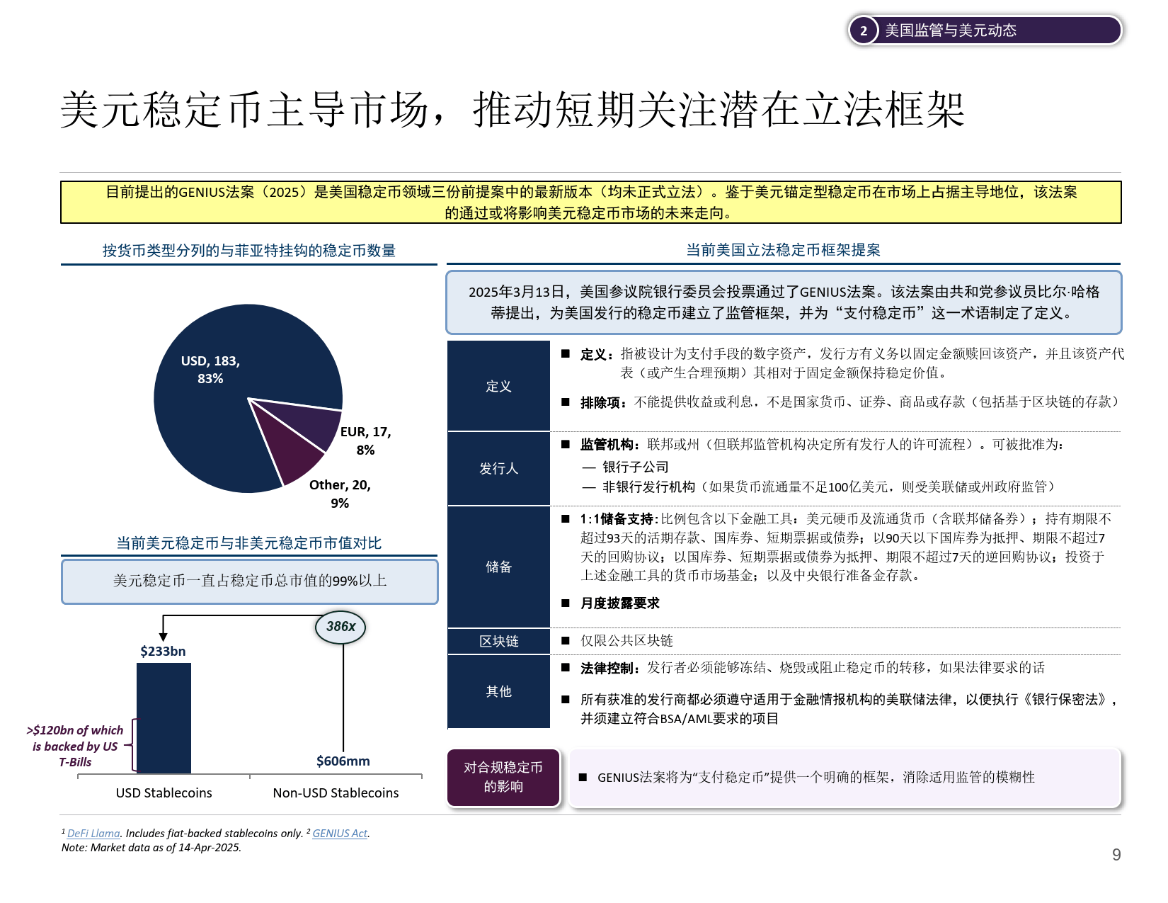 美国财政部-数字货币(中文版)