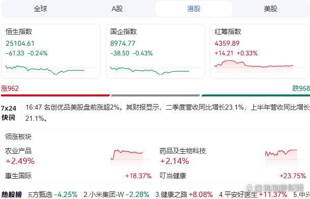 主力37亿进入数字货币！香港10股涨停，神秘资金转仓引爆黄金股