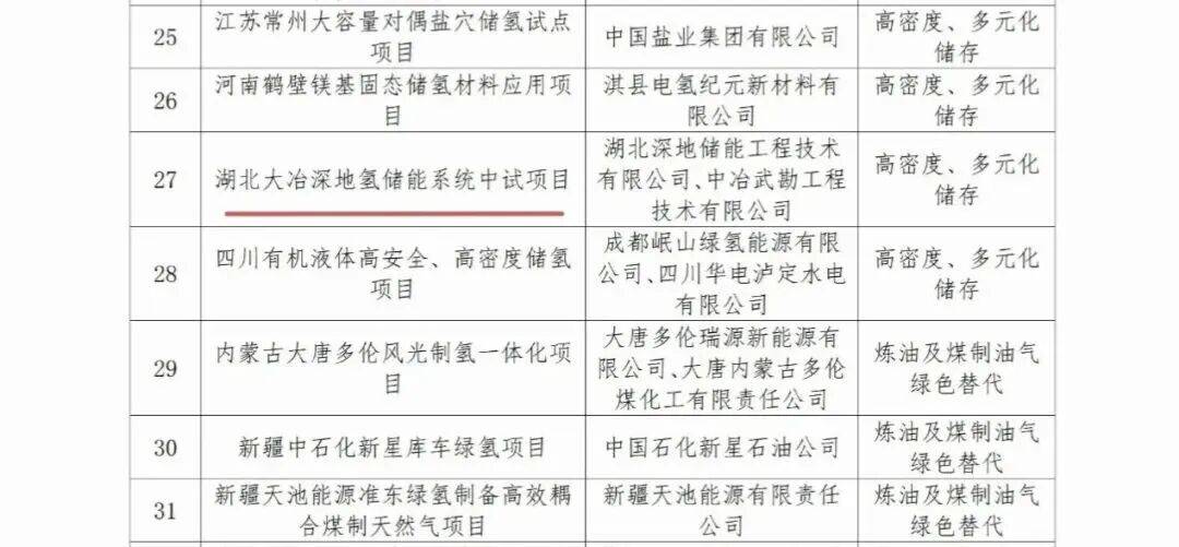 早安·黄石 | 黄马赛事有调整/ 国产九价HPV疫苗落地黄石/免费!就在本周六