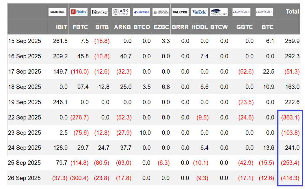 比特币多头回归:BTC涨至12万还需要哪些条件?