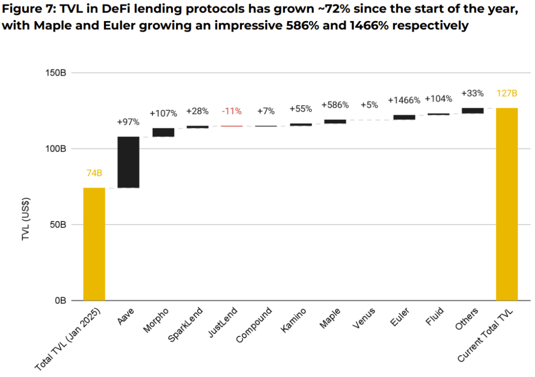 代币化黄金能否超越比特币(BTC)成为真正的"数字黄金"?