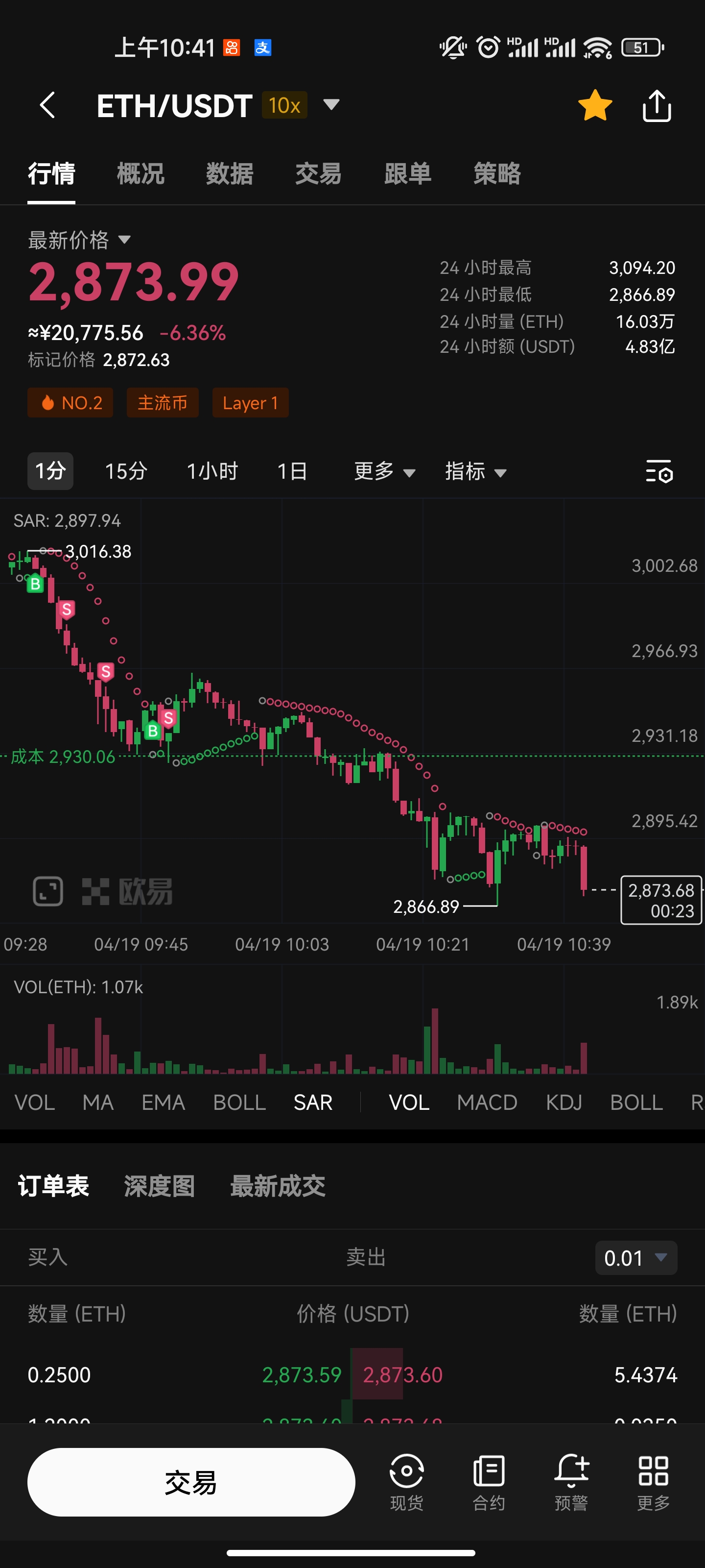 虚拟币会跌破发行价吗(虚拟币会跌破发行价吗为什么)