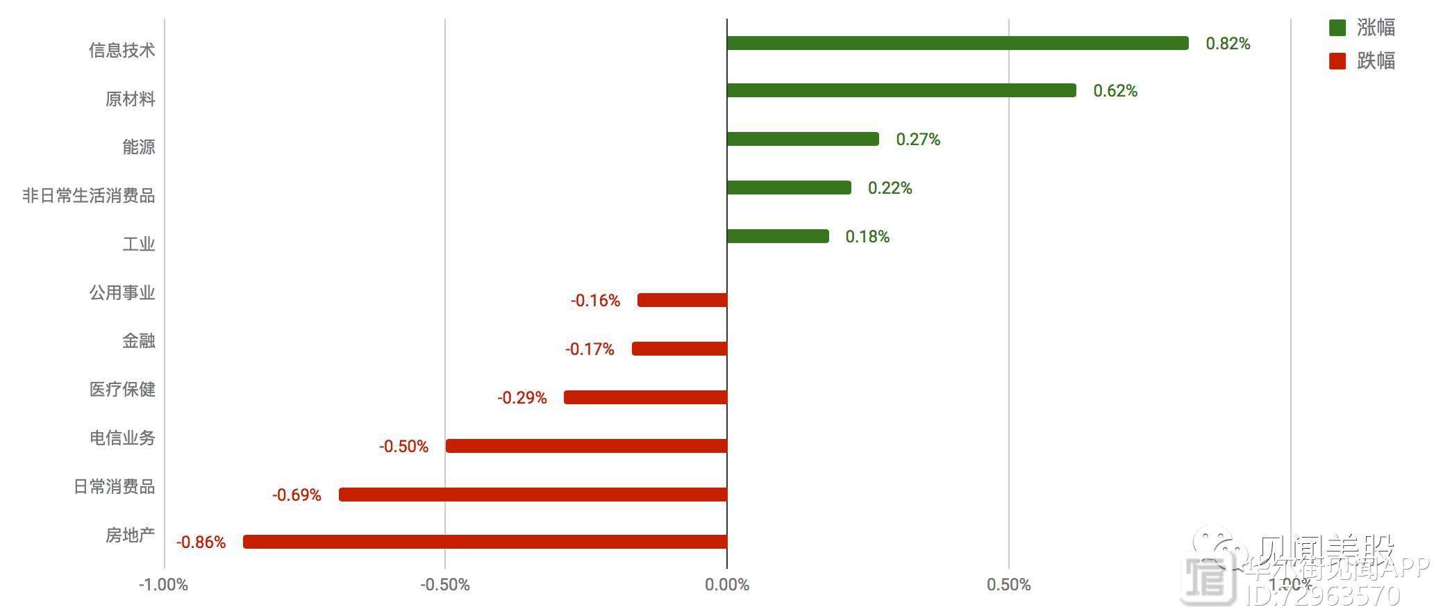 虚拟币会跌破发行价吗(虚拟币会跌破发行价吗为什么) 虚拟币会跌破发行价吗(虚拟币会跌破发行价吗为什么)