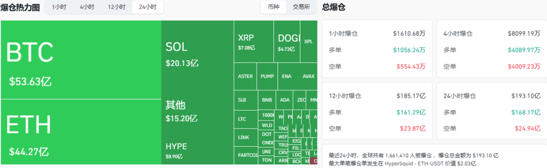 今天虚拟币大跌原因(今天虚拟币大跌为什么)