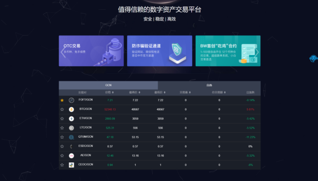 虚拟币交易知乎(虚拟币交易赚钱吗) 虚拟币交易知乎(虚拟币交易赚钱吗)