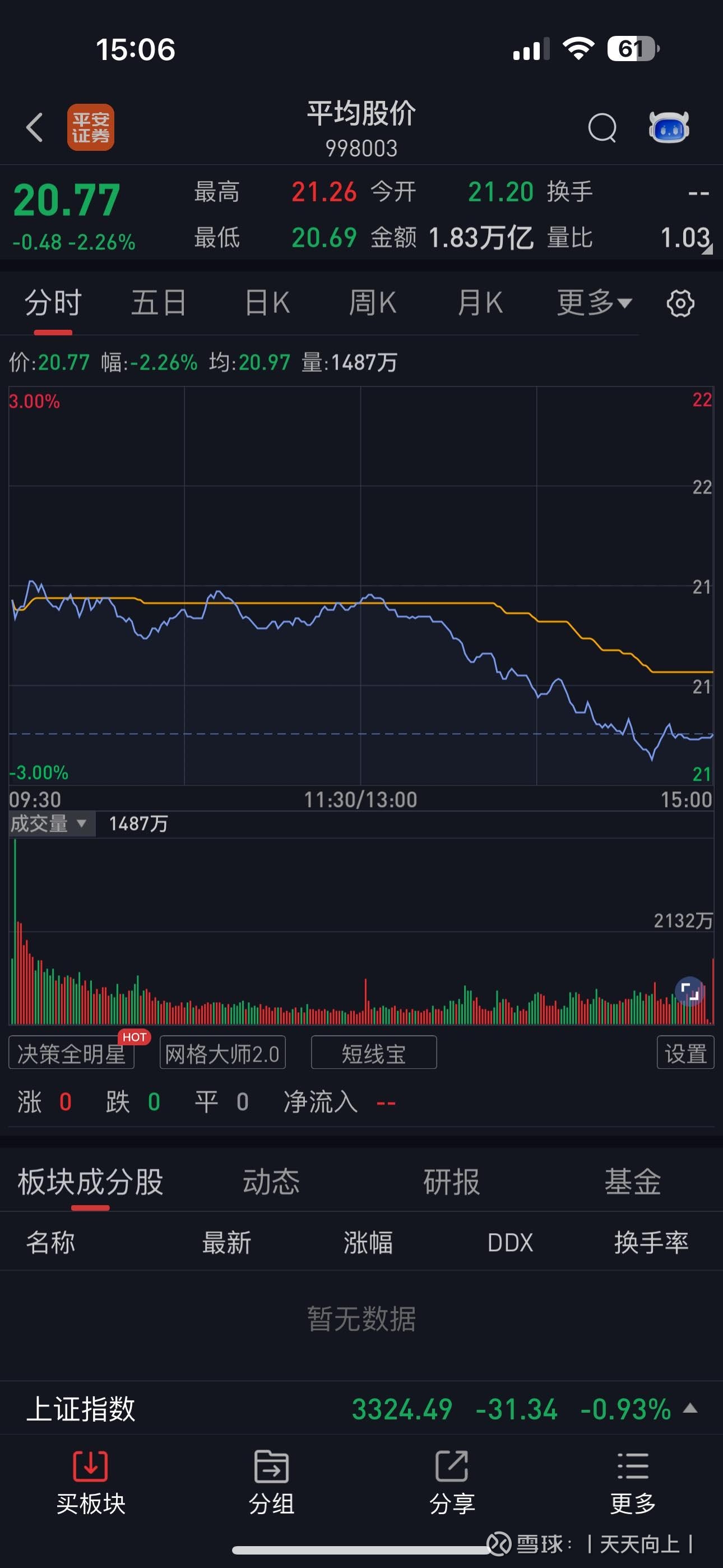 虚拟币跌(虚拟币跌了会涨回去吗) 虚拟币跌(虚拟币跌了会涨回去吗)
