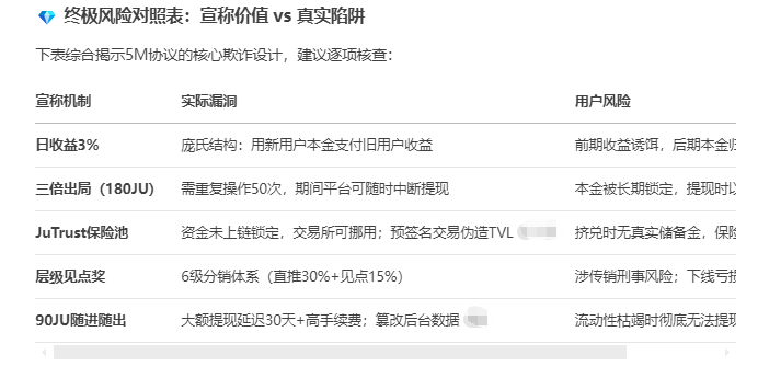 聚币网怎么转出虚拟币(之前聚币网的账号可以在币蛋网登录吗) 聚币网怎么转出虚拟币(之前聚币网的账号可以在币蛋网登录吗)